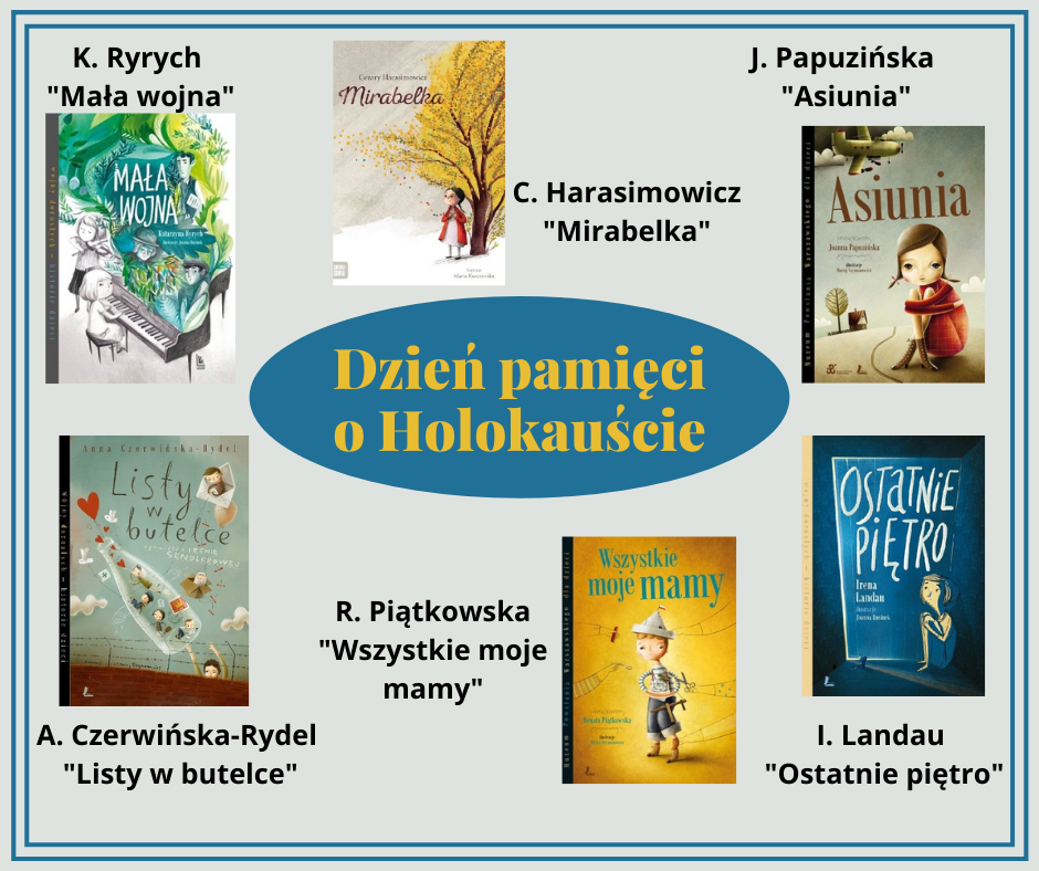 Dzien pamieci o Holokauscie